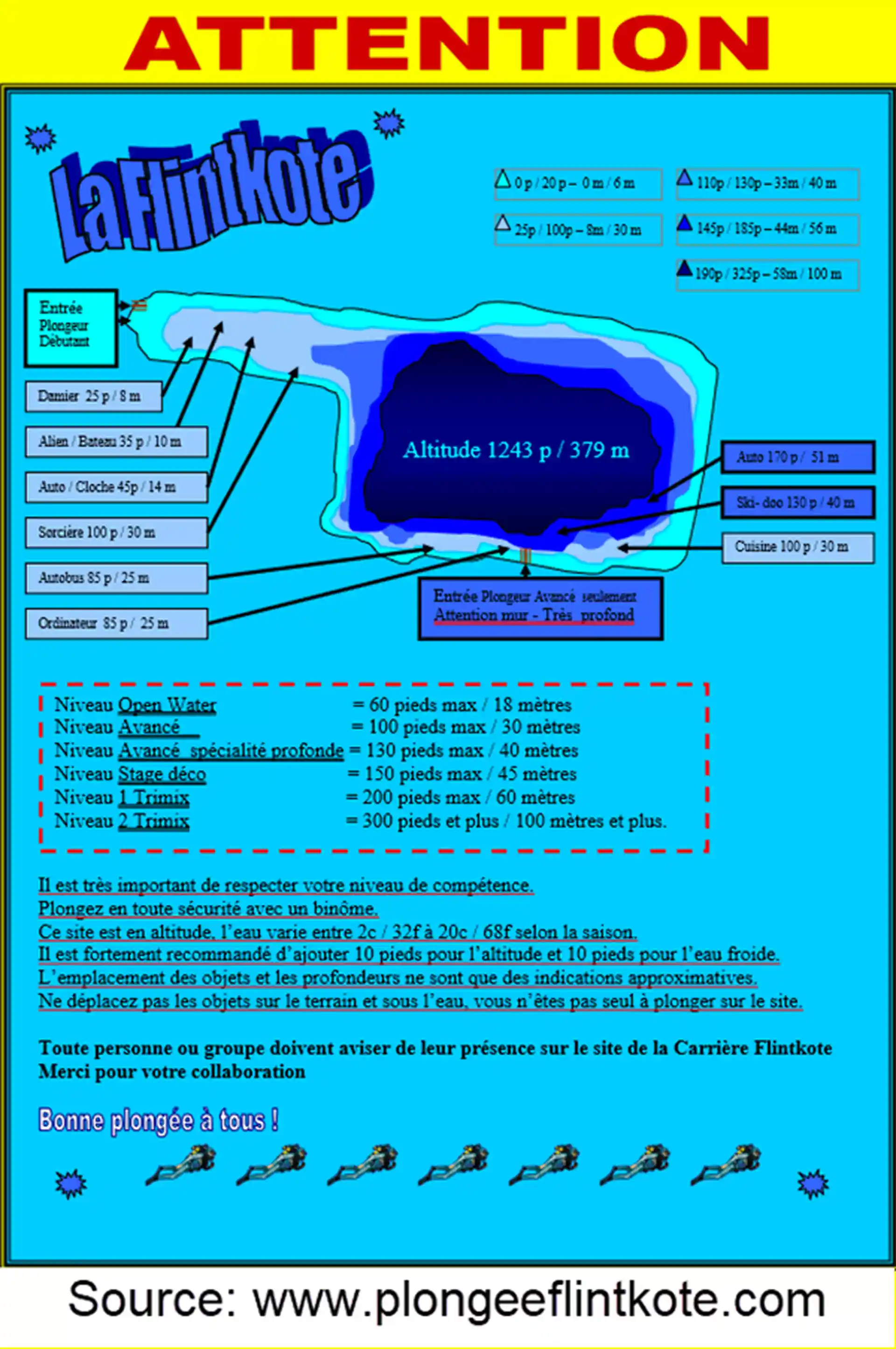 Photo du site de plongée