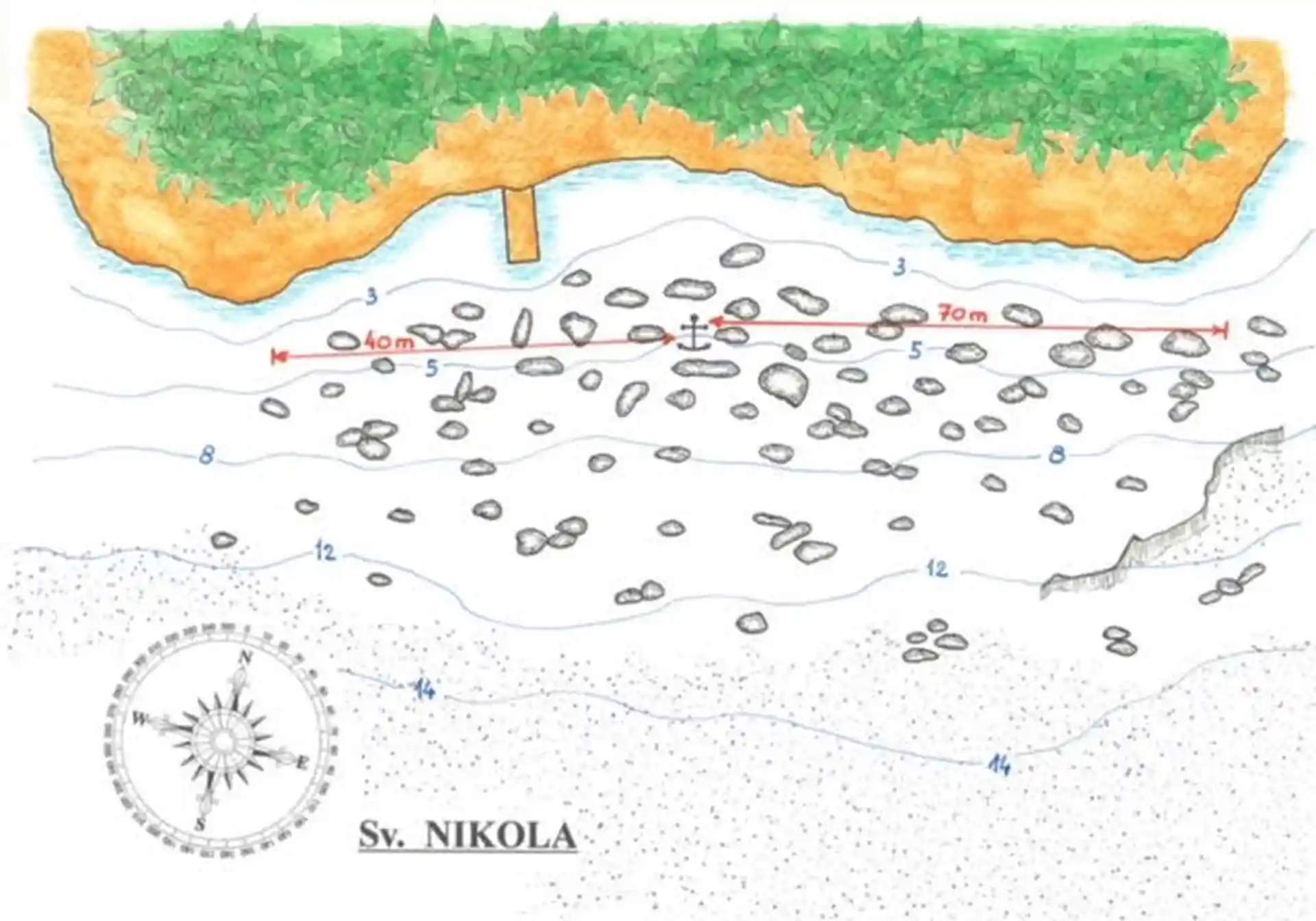 Foto van de duiklocatie