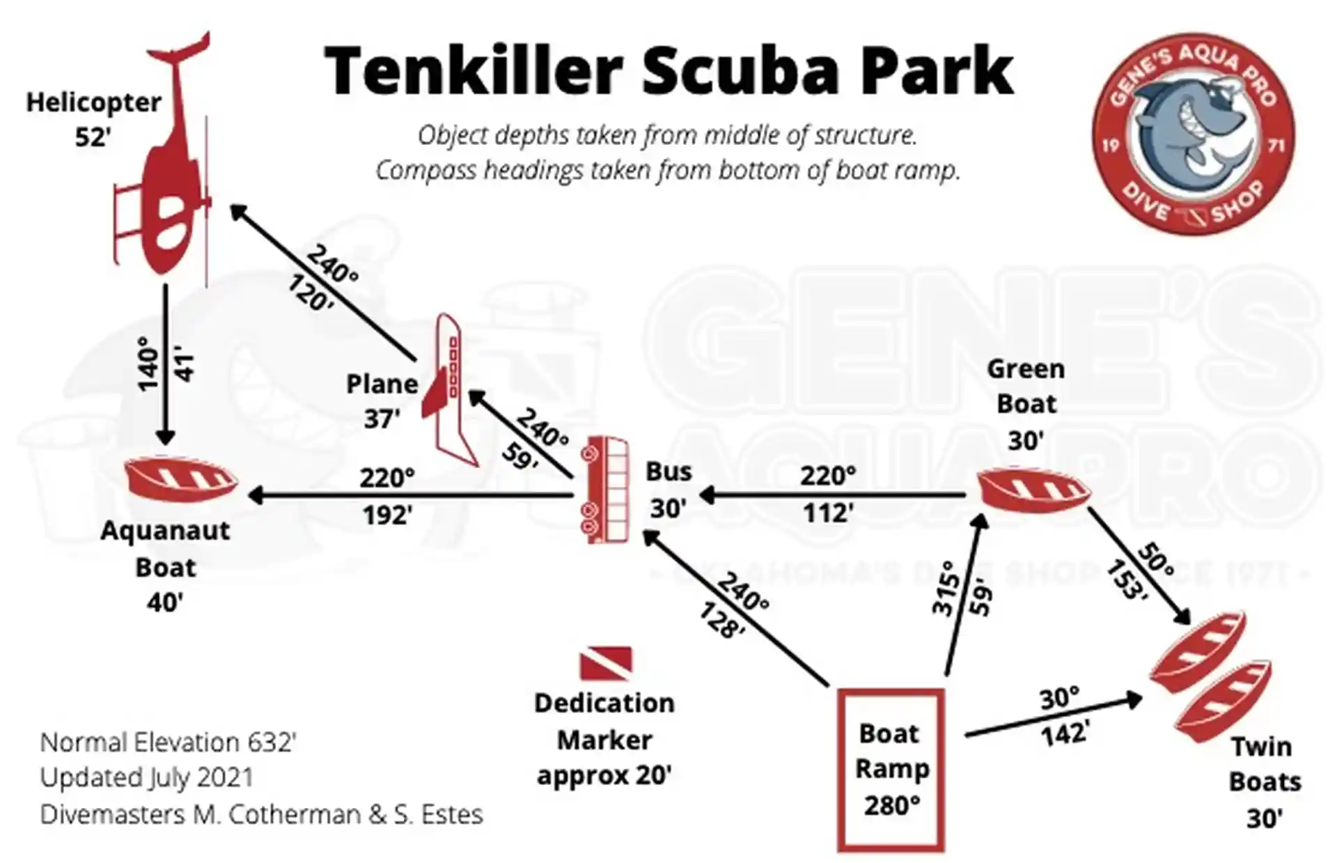 Foto des Tauchplatzes