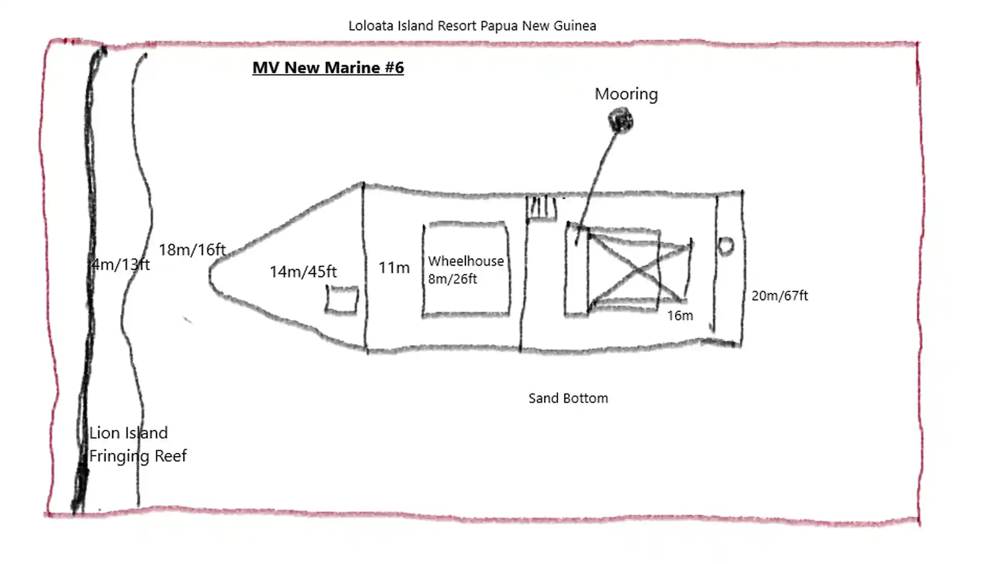 ダイビングサイトの写真